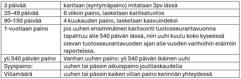 Näyttökuva 2025-10-16 171248